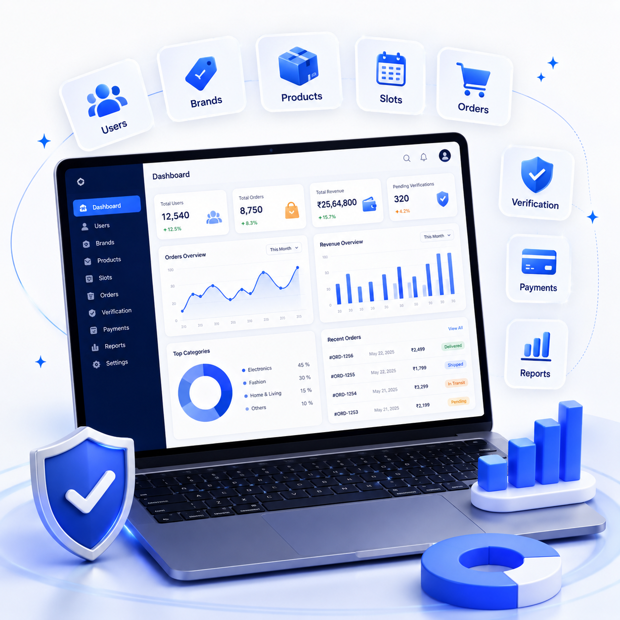 Admin Panel
